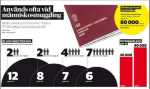 kuva: Dagens nyheter