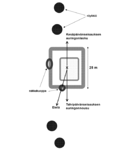isonmahosaarenjkriddenstahl600